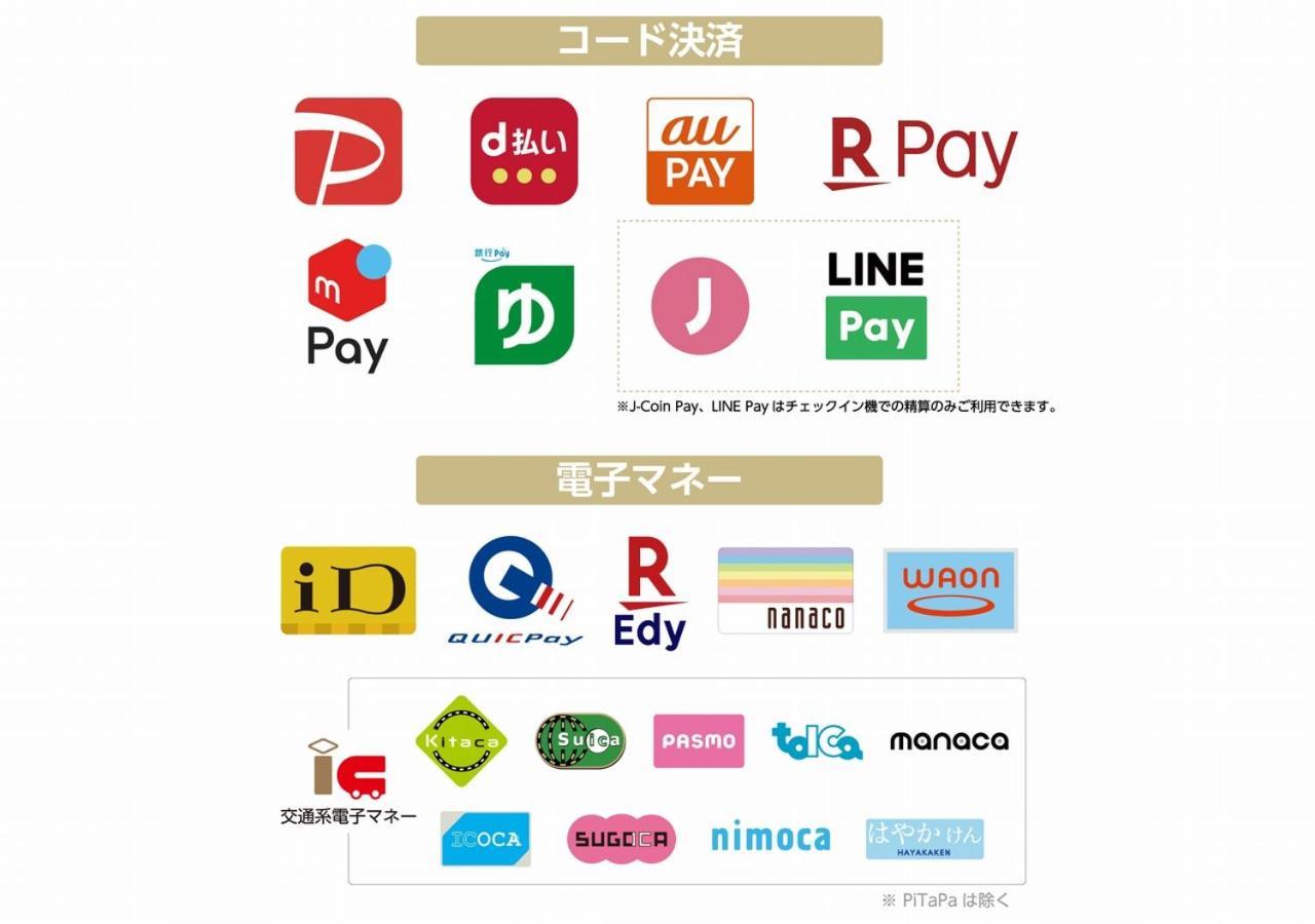 Apa Hotel Ueno Ekimae Tokio Zewnętrze zdjęcie